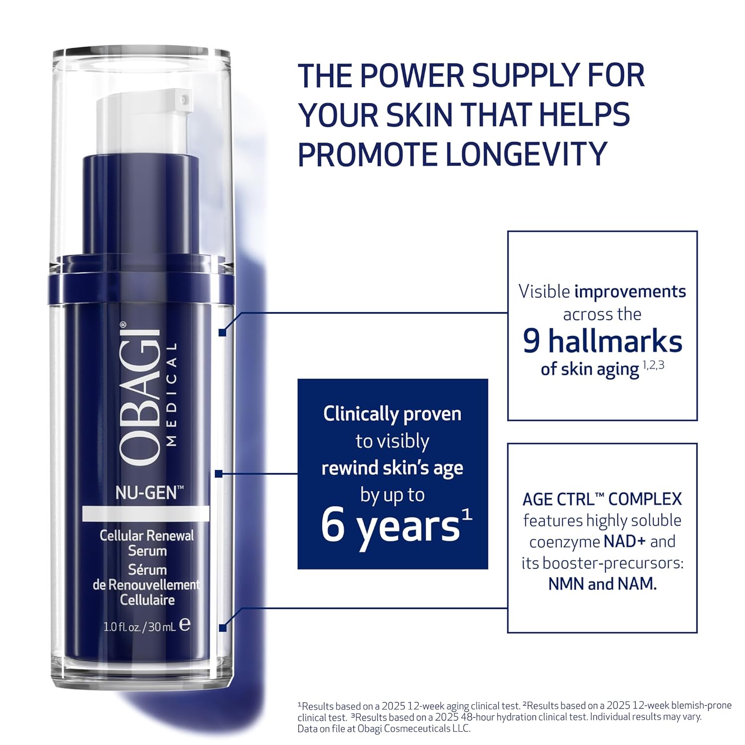 NAD Cellular Renewal Face Serum