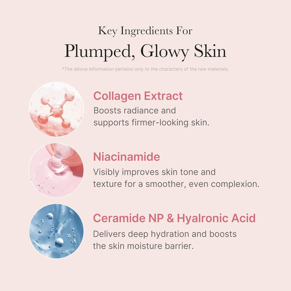 GlowGuard Collagen Overnight Peel Mask