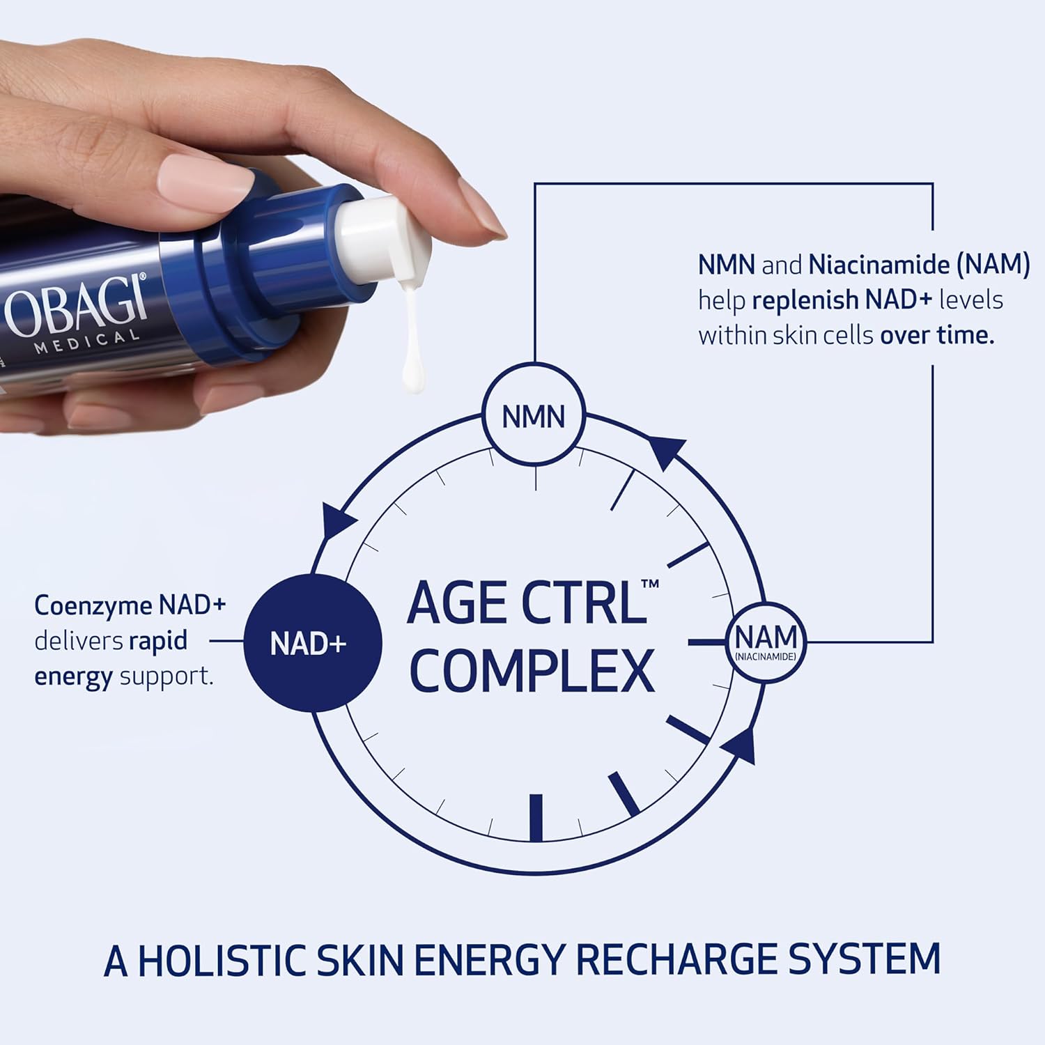 NAD Cellular Renewal Face Serum